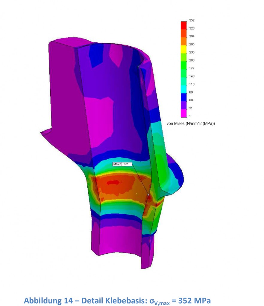 A4L-FEM-Klebebasis-lts