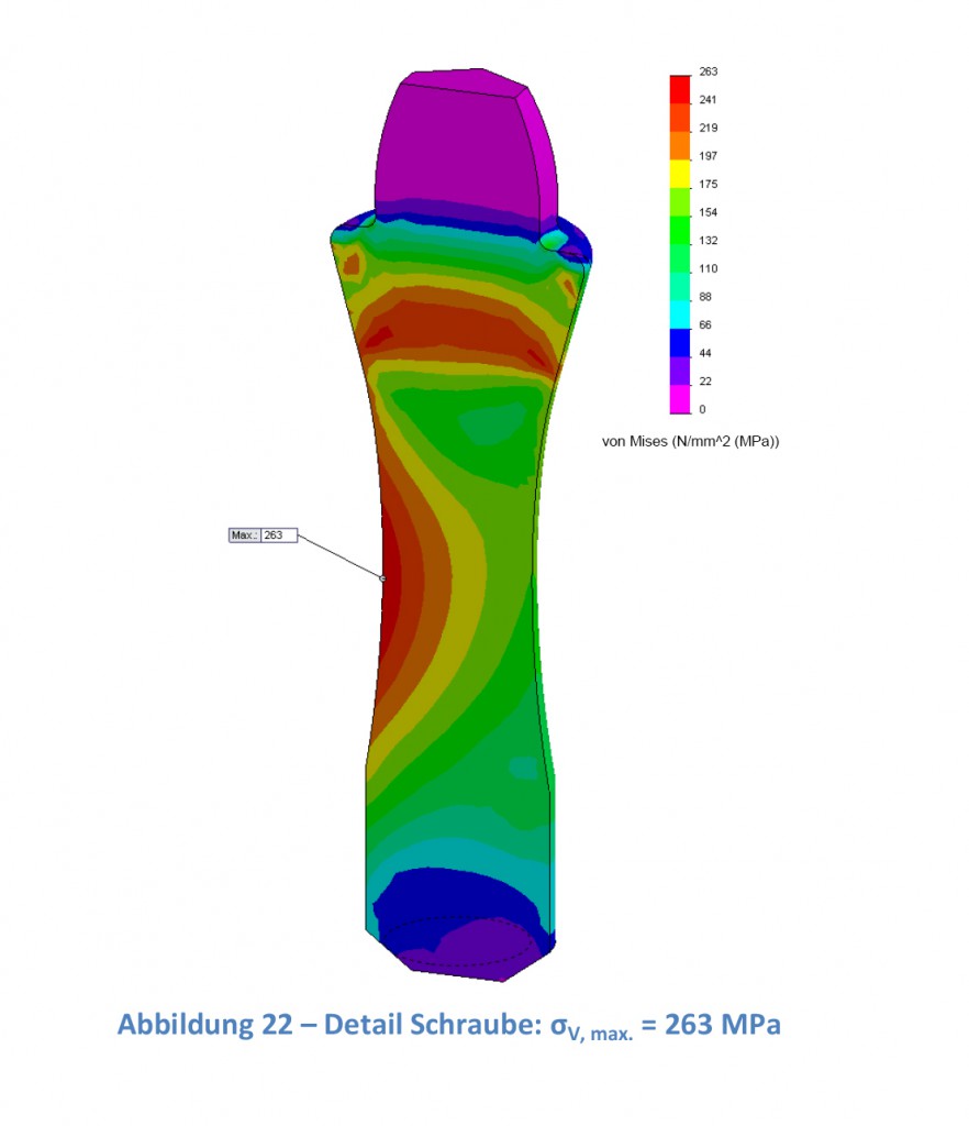 A4L-FEM-schraube-lts